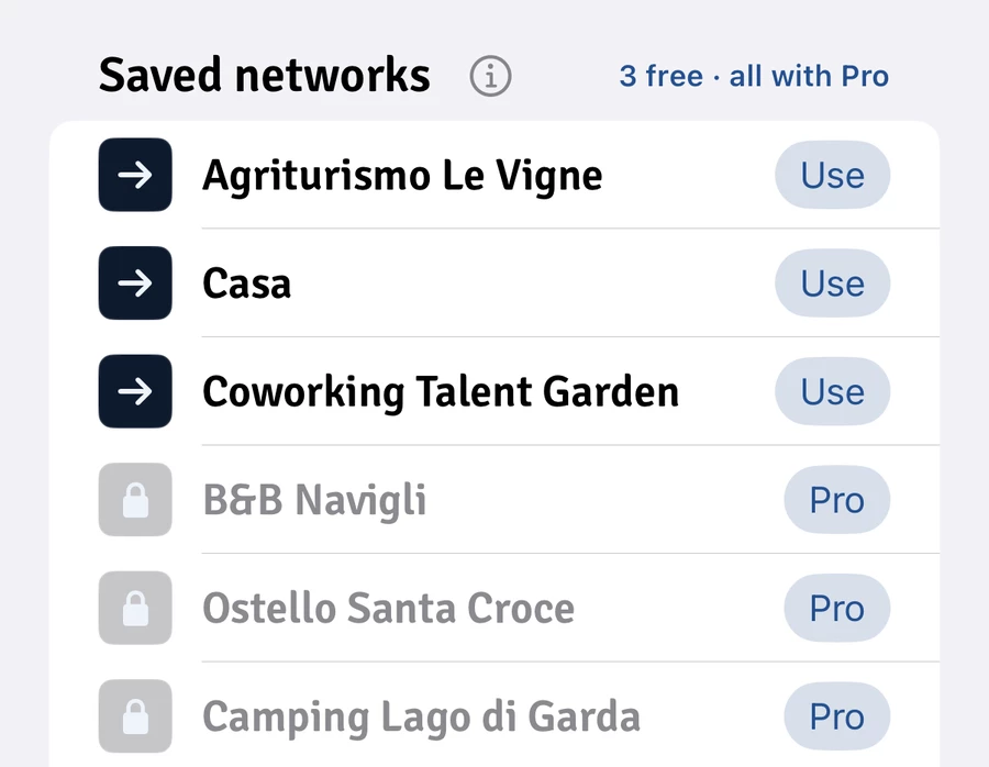 The list of networks the router already knows: three ready to use, the others marked Pro