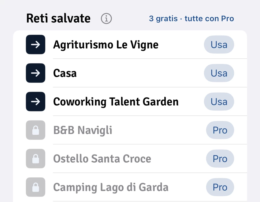 L'elenco delle reti che il router conosce già: tre pronte, le altre segnate Pro